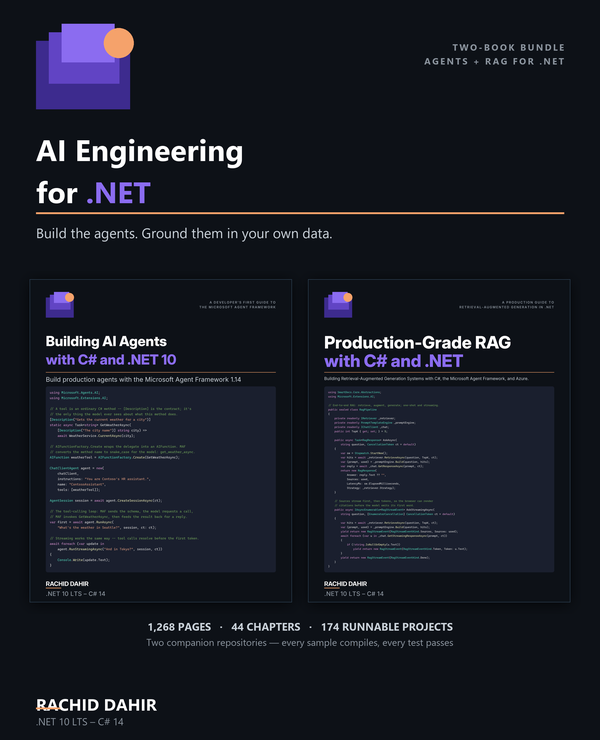 Cover of the AI Engineering for .NET bundle by Rachid Dahir