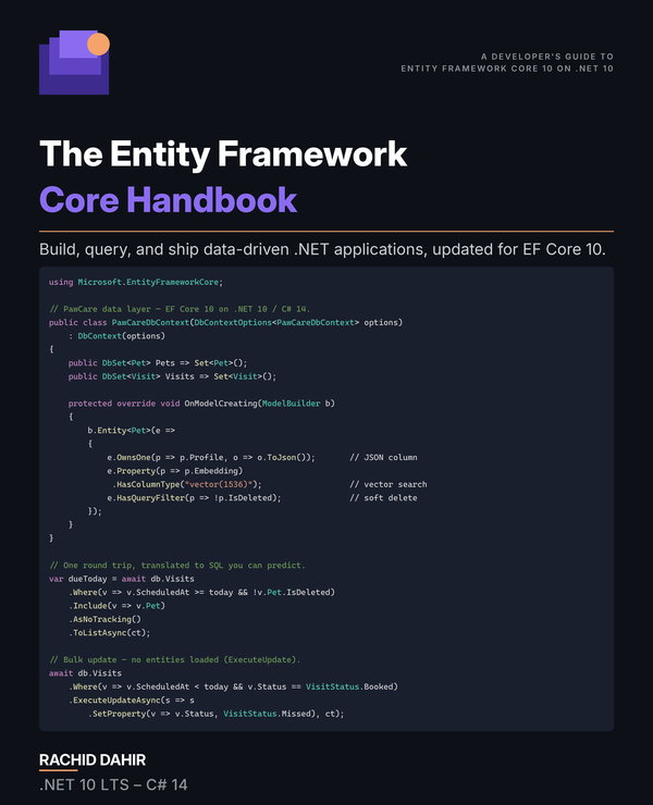Cover of The Entity Framework Core Handbook by Rachid Dahir